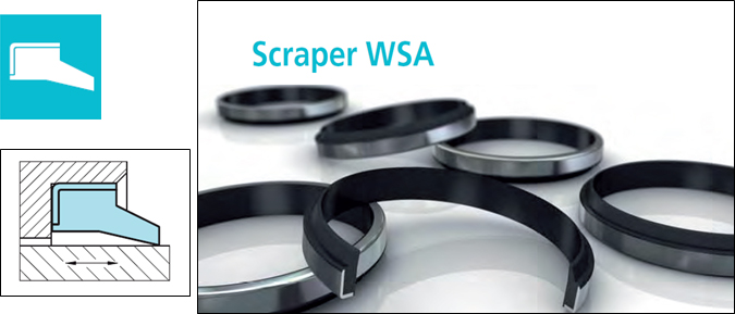 Scraper Ring Type SA