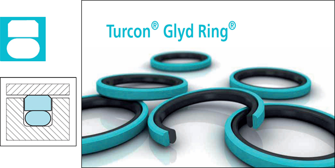 Turcon Glyd Ring